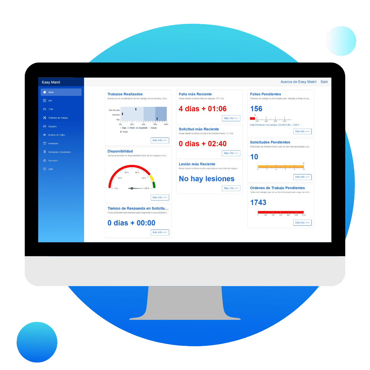 EasyMaint Software de Mantenimiento Industrial Dashboard