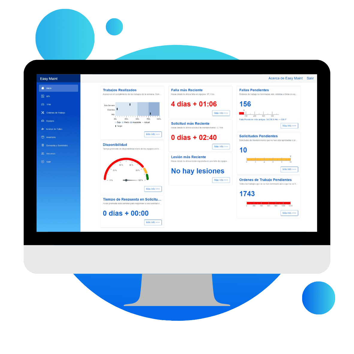 EasyMaint Dashboard