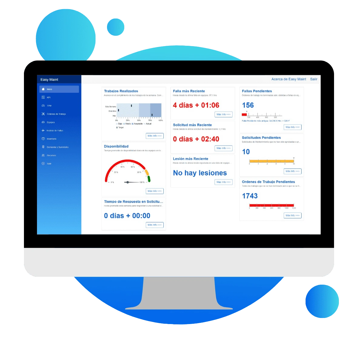 EasyMaint Dashboard